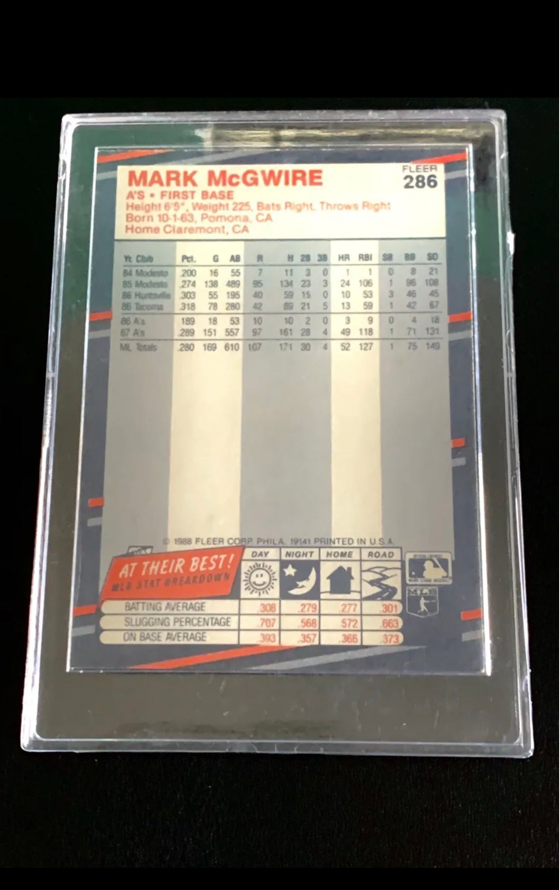 ❤️1988 Fleer Baseball Mark McGwire #298 HOF Athletics Centered Well - Great Condition