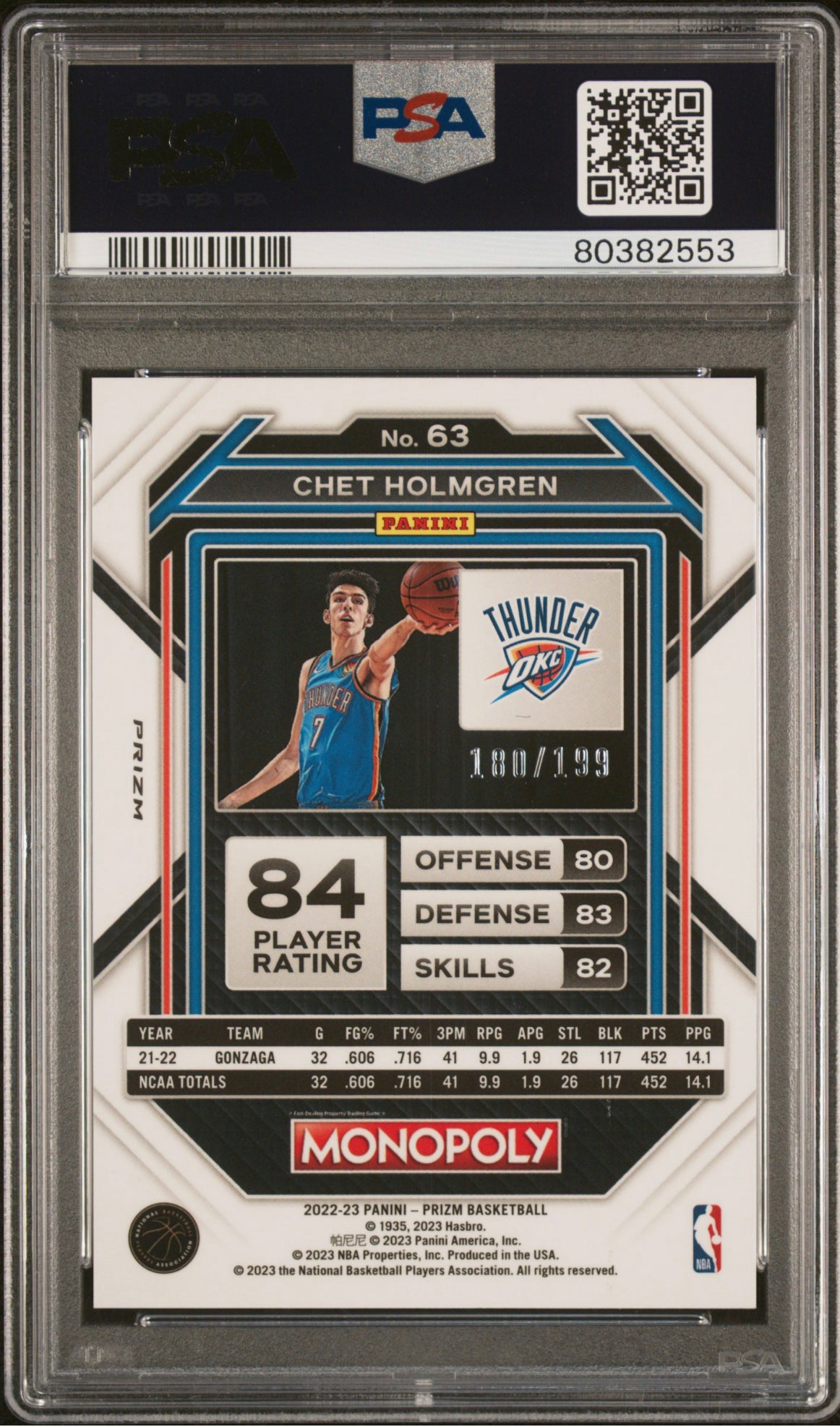 ❤️ 2022 Prizm MONOPOLY #63 CHET HOLMGREN LIGHT BLUE /199 PSA 10 GEM MINT Rookie RC